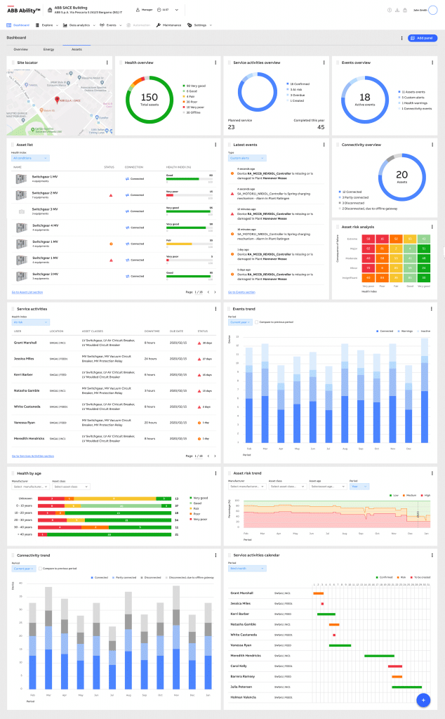 Solution : ABB ABILITY ASSET MANAGER est une solution de gestion des actifs présents dans les systèmes électriques HT & BT, simple de déploiement et d’utilisation