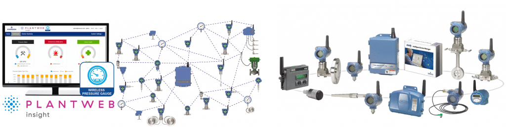 Emerson - Technologie Instrumentation 4.0