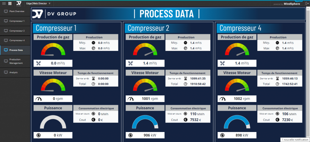 Dv Group - Technologie Condition Monitoring