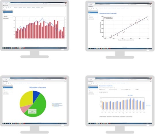 Automatique Industrielle - Technologie Efficacité Energétique