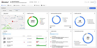 ABB - Technologie Tableau 4.0